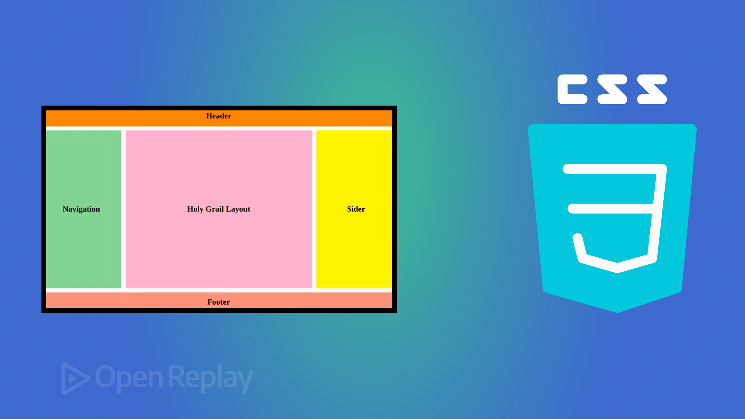 CSS – Styling and Layout of Websites